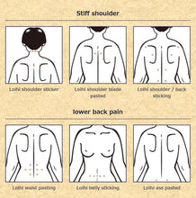 Load image into Gallery viewer, Pain Relief Patch ضمادات لتسكين الالم